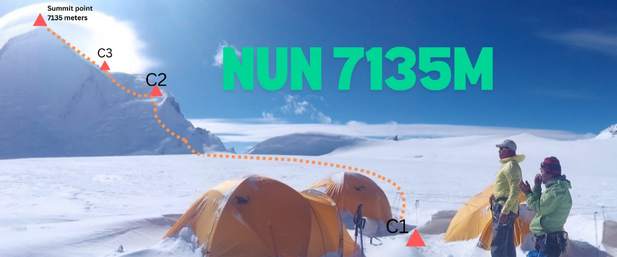 Nun Peak
